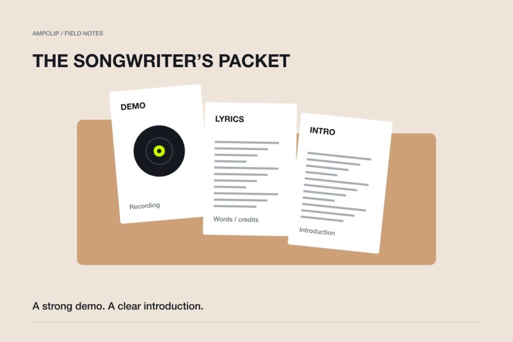 An illustrated songwriter demo packet with a recording, lyric sheet and introduction.