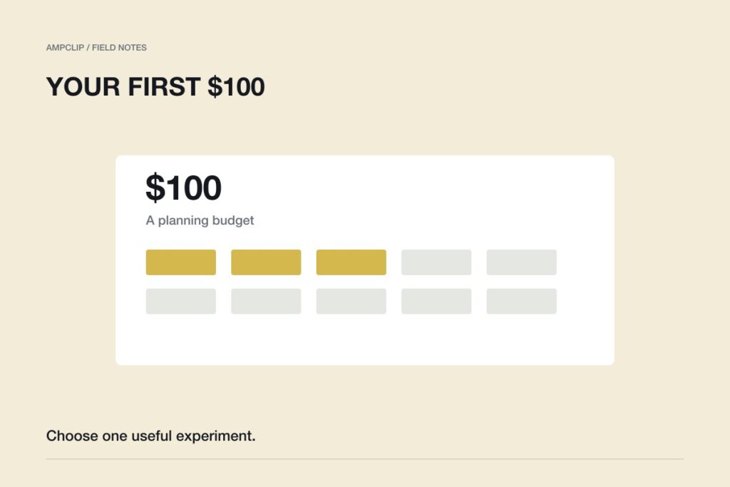 An illustrated music-promotion budget arranged as a hundred-dollar planning grid.