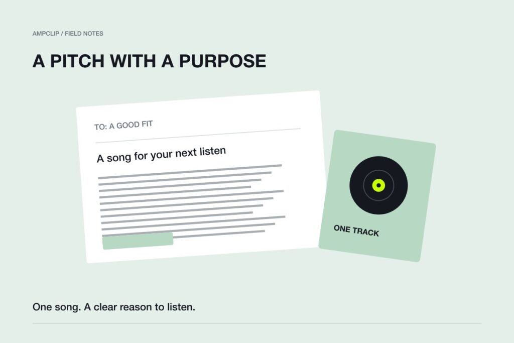 An illustrated playlist pitch letter beside a record and a checklist of song details.