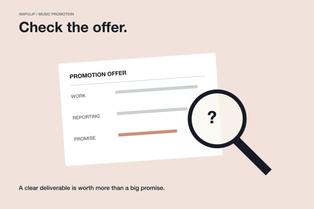 An illustrated promotion offer is reviewed for its promised work, reporting and guarantees, with a magnifying lens highlighting the promise.