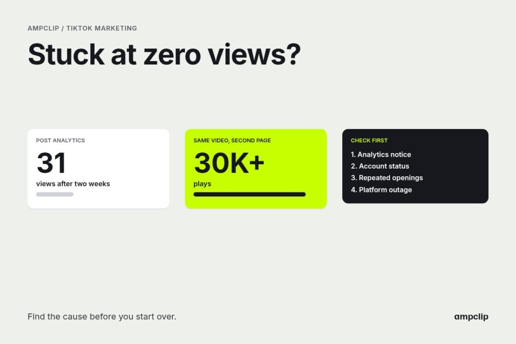Shadowbanned on TikTok as an Artist? What Actually Helps cover illustration